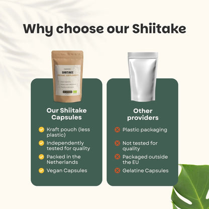 Shiitake Orgánico 500 mg – 60 Cápsulas Veganas