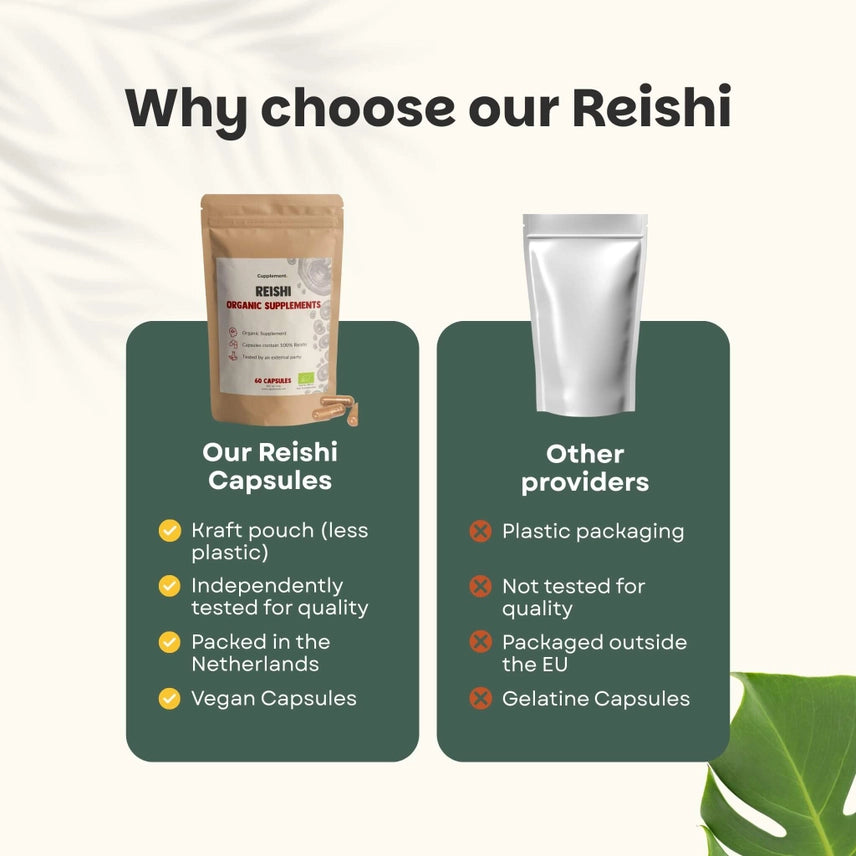Reishi Orgánico 500 mg – 60 Cápsulas Veganas